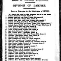 1916 Commonwealth Electoral Roll